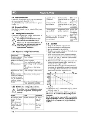 Page 110110
NEDERLANDSNL
5.6 WaterscheiderControleer of de vlotter (15:E) van de waterschei-
der zich onderin bevindt. Zie “5.6”.
Zorg dat het kraantje van de waterscheider open is. 
Zie afb. 15.
5.7 BrandstoffilterZorg dat het kraantje van het brandstoffilter open 
is. Zie afb. 14.
5.8 VeiligheidscontrolesControleer of de machine voldoet aan de eisen in 
de volgende veiligheidscontroles.De veiligheidscontroles moeten vóór 
ieder gebruik worden uitgevoerd.
Als een van de onderdelen niet door de 
test komt, mag u...