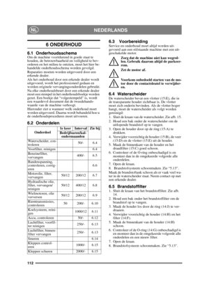 Page 112112
NEDERLANDSNL
6 ONDERHOUD
6.1 OnderhoudsschemaOm de machine voortdurend in goede staat te 
houden, de betrouwbaarheid en veiligheid te bev-
orderen en het milieu te ontzien, moet het hier be-
handelde onderhoudsschema worden gevolgd.
Reparaties moeten worden uitgevoerd door een 
erkende dealer.
Als het onderhoud door een erkende dealer wordt 
uitgevoerd, wordt het professioneel gedaan en 
worden originele vervangingsonderdelen gebruikt.
Na elke onderhoudsbeurt door een erkende dealer 
moet een stempel...
