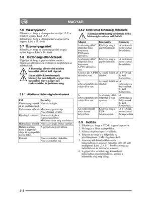 Page 212212
MAGYARHU
5.6 VízszeparátorEllenőrizze, hogy a vízszeparátor úszója (15:E) a 
fenéken legyen. Lásd „5.6”.
Ellen őrizze, hogy a vízszeparátor csapja nyitva 
legyen. Lásd a 15. ábrát.
5.7 Üzemanyagsz űrőEllen őrizze, hogy az üzemanyagsz űrő  csapja 
nyitva legyen. Lásd a 14. ábrát.
5.8 Biztonsági ellen őrzésekÜgyeljen rá, hogy a gép tesztelése során a 
biztonsági ellen őrzések eredménye megfeleljen az 
alábbiaknak.
A biztonsági ellen őrzést minden 
használat el őtt el kell végezni.
Ha az alábbi...