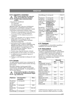 Page 217217
MAGYARHU
6.13 Légszűrő  a motorbanTilos a motor járatása, ha a légsz űrő  
sérült vagy ha hiányzik a légsz űrő . 
Fennáll a súlyos motorkárosodás 
veszélye.
A légsz űrő  két sz űrő ből áll:
23:V El ősz űrő
23:U Bels ő légsz űrő
MEGJEGYZÉS! Ha a gép poros körülmények 
között üzemel, a karbantartási ütemezésben 
szerepl őnél tisztítsa/cserélje gyakrabban a sz űrő t.
A légsz űrő k tisztításának/cseréjének módja:
1.  Távolítsa el a légsz űrő  házát (21:R) a két bilincs 
(21:T) és a csavar (21:S)...