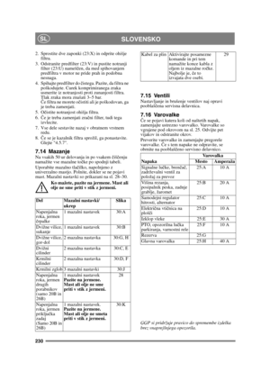 Page 230230
SLOVENSKOSL
2. Sprostite dve zaponki (23:X) in odprite ohišje filtra.
3. Odstranite predfilter (23:V) in pustite notranji  filter (23:U) nameš čen, da med spihovanjem 
predfiltra v motor ne pride prah in podobna 
nesnaga.
4. Spihajte predfilter do  čistega. Pazite, da filtra ne 
poškodujete. Curek komprimiranega zraka 
usmerite iz notranjosti proti zunanjosti filtra. 
Tlak zraka mora znašati 3–5 bar.
Č e filtra ne morete o čistiti ali je poškodovan, ga 
je treba zamenjati.
5. O čistite notranjost...