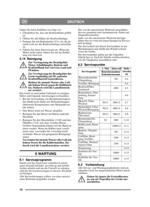 Page 7070
DEUTSCHDE
Gehen Sie beim Entlüften wie folgt vor:
1. Überprüfen Sie, dass der Kraftstofftank gefüllt ist.
2. Öffnen Sie alle Hähne der Kraftstoffanlage.
3. Pumpen Sie mit Bedienhebel (9:V), bis die ge- samte Luft aus der Kraftstoffanlage entwichen 
ist.
4. Führen Sie einen Startversuch aus. Wenn der  Motor nicht startet, fahren Sie mit der Entlüf-
tung wie oben fort.
5.14 Reinigung
Zur Verringerung der Brandgefahr 
Motor, Schalldämpfer, Batterie und 
Kraftstofftank frei von Gras, Laub und 
Öl halten....