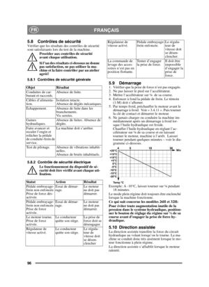 Page 9696
FRANÇAISFR
5.8 Contrôles de sécuritéVérifier que les résultats des contrôles de sécurité 
sont satisfaisants lors du test de la machine.Procéder aux contrôles de sécurité 
avant chaque utilisation.
Si l’un des résultats ci-dessous ne donne 
pas satisfaction, ne pas utiliser la ma-
chine et la faire contrôler par un atelier 
agréé!
5.8.1 Contrôles de sécurité générale
5.8.2 Contrôle de sécurité électrique Le fonctionnement du dispositif de sé-
curité doit être vérifié avant chaque uti-
lisation.
5.9...