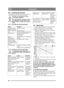 Page 9696
FRANÇAISFR
5.8 Contrôles de sécuritéVérifier que les résultats des contrôles de sécurité 
sont satisfaisants lors du test de la machine.Procéder aux contrôles de sécurité 
avant chaque utilisation.
Si l’un des résultats ci-dessous ne donne 
pas satisfaction, ne pas utiliser la ma-
chine et la faire contrôler par un atelier 
agréé!
5.8.1 Contrôles de sécurité générale
5.8.2 Contrôle de sécurité électrique Le fonctionnement du dispositif de sé-
curité doit être vérifié avant chaque uti-
lisation.
5.9...