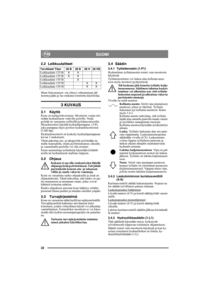 Page 2222
SUOMIFIN
2.2 Leikkuulaitteet
Muut lisävarusteet: ota yhteys valtuutettuun jäl-
leenmyyjään ja lue mukana toimitettu käyttöohje.
3 KUVAUS
3.1 KäyttöKone on nelipyörävetoinen. Moottorin voima siir-
retään hydraulisesti vetäville pyörille. Neljä 
pyörää on varustettu erillisillä pyörämoottoreilla. 
Dieselmoottori käyttää hydraulipumppua  (3:P), 
joka pumppaa öljyn pyörien hydraulimoottorien 
(3:M) läpi. 
Hydraulimoottorit on kytketty hydraulipumppuun 
kuvan 3 mukaisesti.
Tämä pakottaa etu- ja takapyörät...