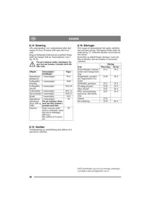 Page 4646
DANSKDK
6.14 SmøringAlle smørepunkter vist i nedenstående tabel skal 
smøres for hver 50 timers drift samt efter hver 
vask.
Brug en fedtsprøjte fyldt med universalfedt. Pump, 
indtil der trænger fedt ud. Smøreniplerne vises i 
fig. 28-30.
Pas på remmene under smøringen. In-
gen rem må komme i kontakt med olie 
eller fedt.
6.15 VentilerVentiljustering og ventilslibning skal udføres af et 
autoriseret værksted.
6.16 SikringerHvis nogen af nedenstående fejl opstår, udskiftes 
den relevante sikring....