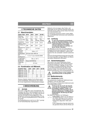Page 6161
DEUTSCHDE
2 TECHNISCHE DATEN
2.1 Maschinendaten
2.2 Kombination mit Mähwerk
Weiteres Zubehör erhalten Sie bei Ihrem autori-
sierten Fachhändler. Informationen dazu finden 
Sie in den mitgelieferten Gebrauchsanweisungen.
3 BESCHREIBUNG
3.1 AntriebDas Gerät verfügt über einen Vierradantrieb. Die 
Leistung vom Motor wird hydraulisch auf die An-
triebsräder übertragen. Die vier Räder sind mit ge-
trennten Hydraulikmotoren ausgestattet. Der 
Dieselmotor treibt eine Hydraulikpumpe (3:P) an, 
die Öl  durch...