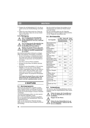 Page 7070
DEUTSCHDE
3. Pumpen Sie mit Bedienhebel (9:V), bis die ge-
samte Luft aus der Kraftstoffanlage entwichen 
ist.
4. Führen Sie einen Startversuch aus. Wenn der 
Motor nicht startet, fahren Sie mit der Entlüf-
tung wie oben fort.
5.14 Reinigung
Zur Verringerung der Brandgefahr 
Motor, Schalldämpfer, Batterie und 
Kraftstofftank frei von Gras, Laub und 
Öl halten.
Zur Verringerung der Brandgefahr das 
Gerät regelmäßig auf Öl- und/oder 
Kraftstoffaustritt kontrollieren. 
Richten Sie niemals Wasser oder...