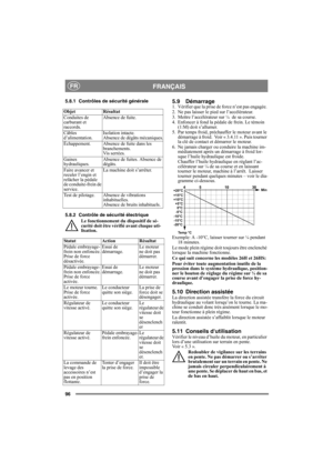 Page 9696
FRANÇAISFR
5.8.1 Contrôles de sécurité générale
5.8.2 Contrôle de sécurité électrique
Le fonctionnement du dispositif de sé-
curité doit être vérifié avant chaque uti-
lisation.5.9 Démarrage1.  Vérifier que la prise de force n’est pas engagée. 
2.  Ne pas laisser le pied sur l’accélérateur. 
3.  Mettre l’accélérateur sur ¼  de sa course. 
4.  Enfoncer à fond la pédale de frein. Le témoin 
(1:M) doit s’allumer.
5.  Par temps froid, préchauffer le moteur avant le 
démarrage à froid.  Voir « 3.4.11 »....