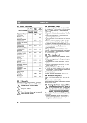 Page 9898
FRANÇAISFR
6.2 Points dentretien
6.3 Préparatifs
Toute intervention dentretien doit se faire après 
immobilisation de la tondeuse et arrêt du moteur.
Toujours serrer le frein à main.
Couper le moteur.
Pour éviter tout démarrage intempestif, 
retirer la clé de contact. 
6.4 Séparateur d’eauLe flotteur du séparateur d’eau (15:E) est visible 
par transparence. Il doit être dans le bas du sépara-
teur. S’il a monté, nettoyer le séparateur d’eau 
comme suit:
1. Fermer le robinet du séparateur d’eau. Voir...