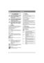 Page 6060
DEUTSCHDE
1 ALLGEMEINES
Dieses Symbol kennzeichnet eine WAR-
NUNG. Ein Nichtbefolgen der Anwei-
sungen kann schwerwiegende 
Personen- und bzw. oder Sachschäden 
nach sich ziehen.
Vor dem Start sind diese Bedienungsan-
leitung sowie die beigefügte Broschüre 
„SICHERHEITSVORSCHRIFTEN 
aufmerksam durchzulesen.
In das Hydrauliksystem oder die Kraft-
stoffanlage dürfen keine Verunreini-
gungen gelangen. Dadurch würden die 
Teile des Systems schwer beschädigt 
werden.
1.1 SYMBOLEAm Gerät befinden sich...