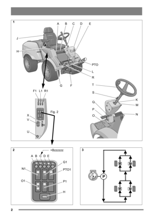 Page 22
F1 L1 R1
X
V
Fig. 2
ABCD
PTO
L
R
F G H J
U
K
M
N S
Q
P
O T
E
AB C ED
G1
PTO1
P1
H N1
O1+Bzzzzzz
1
23 