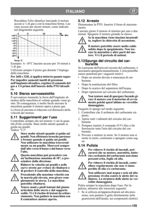 Page 125125
ITALIANO IT
Riscaldare lolio idraulico lasciando il motore 
acceso a ¼ di gas e con la macchina ferma. Las-
ciare acceso per alcuni minuti, come indicato 
nel diagramma seguente.
Esempio: A -10°C lasciare acceso per 18 minuti a 
¼ di gas.
Utilizzare sempre il pieno gas durante l’impiego 
della macchina.
Per 26H e 32H, si applica tuttavia quanto segue:
Per impedire aumenti inutili di pressione 
nellimpianto idraulico, regolare il comando del 
gas a 1/4 prima dellinnesto della PTO idrauli-
ca.
5.10...