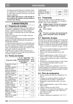 Page 156156
PORTUGUÊSPT
Os objectos grandes podem ser retirados à mão. 
Se o radiador ou o refrigerador estiver muito su-
jo, utilize água corrente, sem força, com um de-
tergente adequado.
Nunca utilize água nem ar a alta pressão so-
bre as alhetas do radiador porque danifica a 
estrutura das alhetas.
6 MANUTENÇÃO
6.1 Programa de revisões
Para manter a máquina sempre em bom estado rel-
ativamente a fiabilidade e segurança de funciona-
mento, e também do ponto de vista ecológico, 
deverá seguir as instruções das...