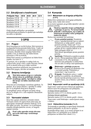 Page 219219
SLOVENSKOSL
2.2 Združljivost s kosilnicami
Glede drugih priključkov povprašajte 
pooblaščenega prodajalca in upoštevajte naslednja 
navodila za uporabo.
3 OPIS
3.1 Pogon
Stroj ima pogon na vsa štiri kolesa. Moč motorja se 
na pogonska kolesa prenaša hidravlično. Vsako od 
štirih koles je opremljeno s svojim hidravličnim 
motorjem. Dizelski motor poganja hidravlično 
črpalko (3:P), ki dobavlja olje hidravličnim 
motorjem (3:M) na kolesih. 
Hidravlični motorji so priključeni na hidravlično 
črpalko,...