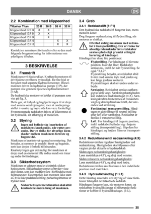 Page 3535
DANSKDK
2.2 Kombination med klippeenhed
Kontakt en autoriseret forhandler eller se den med-
følgende brugsanvisning for informationer om 
yderligere tilbehør.
3 BESKRIVELSE
3.1 Fremdrift
Maskinen er 4-hjulstrukket. Kraften fra motoren til 
drivhjulene overføres hydraulisk. De fire hjul er 
forsynet med separate hydraulikmotorer. Diesel-
motoren driver en hydraulisk pumpe (3:P), der 
pumper olie gennem hjulenes hydraulikmotorer 
(3:M). 
De hydrauliske motorer er koblet til pumpen som 
vist på fig. 3....