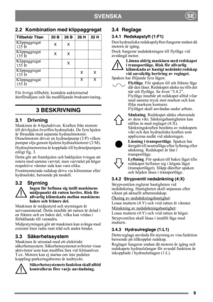 Page 99
SVENSKASE
2.2 Kombination med klippaggregat
För övriga tillbehör, kontakta auktoriserad 
återförsäljare och läs medföljande bruksanvisning.
3 BESKRIVNING
3.1 Drivning
Maskinen är 4-hjulsdriven. Kraften från motorn 
till drivhjulen överförs hydrauliskt. De fyra hjulen 
är försedda med separata hydraulmotorer. 
Dieselmotorn driver en hydraulpump (3:P) vilken 
pumpar olja genom hjulens hydraulmotorer (3:M). 
Hydraulmotorerna är kopplade till hydraulpumpen 
enligt fig. 3.
Detta gör att framhjulen och...