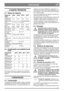 Page 147147
PORTUGUÊSPT
2 DADOS TÉCNICOS
2.1 Dados da máquina
2.2 Combinação com plataforma de 
corte
Para outros acessórios, contactar um revendedor 
autorizado e ler as instruções de utilização que se 
seguem.
3 DESCRIÇÃO
3.1 Transmissão
A máquina tem tracção às quatro rodas. A potência 
transmitida do motor às rodas comandadas é trans-
ferida hidraulicamente. As quatro rodas estão eq-uipadas com motores hidráulicos separados. O 
motor diesel acciona uma bomba hidráulica (3:P) 
que bombeia o óleo através dos...