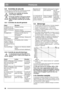 Page 9696
FRANÇAISFR
5.8 Contrôles de sécurité
Vérifier que les résultats des contrôles de sécurité 
sont satisfaisants lors du test de la machine.
Procéder aux contrôles de sécurité 
avant chaque utilisation.
Si l’un des résultats ci-dessous ne donne 
pas satisfaction, ne pas utiliser la ma-
chine et la faire contrôler par un atelier 
agréé!
5.8.1 Contrôles de sécurité générale
5.8.2 Contrôle de sécurité électrique
Le fonctionnement du dispositif de sé-
curité doit être vérifié avant chaque uti-
lisation.
5.9...