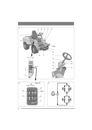 Page 22
F1 L1 R1
X
VFig. 2
ABCD
PTO
L
R
F G H J
U
K
M
N S
Q
P
O T
E
AB C ED
G1
PTO1
P1
H N1
O1+Bzzzzzz
1
23 