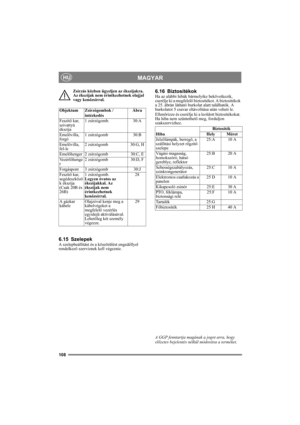 Page 108108
MAGYARHU
Zsírzás közben ügyeljen az ékszíjakra. 
Az ékszíjak nem érintkezhetnek olajjal 
vagy kenőzsírral.
6.15 SzelepekA szelepbeállítást és a köszörülést engedéllyel 
rendelkező szerviznek kell végeznie.
6.16 BiztosítékokHa az alábbi hibák bármelyike bekövetkezik, 
cserélje ki a megfelelő biztosítékot. A biztosítékok 
a 25. ábrán látható burkolat alatt találhatók. A 
burkolatot 5 csavar eltávolítása után veheti le.
Ellenőrizze és cserélje ki a leoldott biztosítékokat. 
Ha hiba nem szüntethető meg,...