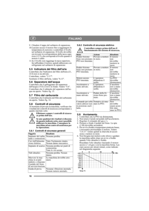 Page 1616
ITALIANO IT
9. Chiudere il tappo del serbatoio di espansione.
10.Lasciare acceso il motore fino a raggiungere la 
temperatura di esercizio e controllare il livello 
nel serbatoio di espansione. Il livello dovrebbe 
ora trovarsi in corrispondenza della tacca supe-
riore (12:T), che corrisponde al livello quando il 
motore è caldo. 
11.Se il livello non raggiunge la tacca superiore, 
far raffreddare il motore, quindi rabboccare con 
refrigerante nel serbatoio di espansione.
5.5 Indicatore del filtro...