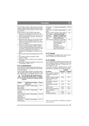 Page 2121
ITALIANO IT
NOTA! Pulire/sostituire i filtri più spesso rispetto 
a quanto indicato nella tabella di manutenzione se 
il funzionamento della macchina avviene in ambi-
enti polverosi.
Pulire/sostituire i filtri dellaria come segue.
1. Rimuovere lalloggiamento del filtro (21:R) 
togliendo le due mollette (21:T) e la vite (21:S).
2. Aprire lalloggiamento del filtro rilasciando le 
due mollette (23:X).
3. Rimuovere il pre-filtro (23:V) e lasciare il filtro 
interno (23:U) per impedire che polvere, ecc....