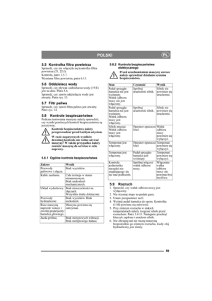 Page 5959
POLSKIPL
5.5 Kontrolka filtra powietrzaSprawdź, czy nie włączyła się kontrolka filtra 
powietrza (21, 22:I). 
Kontrola, patrz 3.5.7.
Wymiana filtra powietrza, patrz 6.13.
5.6 Oddzielacz wodySprawdź, czy pływak oddzielacza wody (15:E) 
jest na dnie. Patrz 5.6.
Sprawdź, czy zawór oddzielacza wody jest 
otwarty. Patrz rys. 15.
5.7 Filtr paliwaSprawdź, czy zawór filtra paliwa jest otwarty. 
Patrz rys. 14.
5.8 Kontrole bezpieczeństwaPodczas testowania maszyny należy sprawdzić, 
czy wyniki poniższych...
