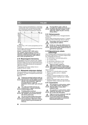 Page 6060
POLSKIPL
Należy rozgrzać olej hydrauliczny, zostawiając 
uruchomiony silnik z przepustnicą otwartą na Ľ 
przy nieruchomej maszynie. Zaczekaj kilka 
minut, jak pokazano na poniższym wykresie.
Przykład: Przy -10°C otwórz przepustnicę na Ľ na 
18 minut.
Podczas pracy maszyny przepustnica powinna być 
zawsze całkowicie otwarta.
Jednak w modelach 26H i 26HS należy:
Aby zapobiec niepotrzebnym wzrostom 
ciśnienia w układzie hydraulicznym, przed 
włączeniem hydraulicznego wałka odbioru 
mocy ustaw...