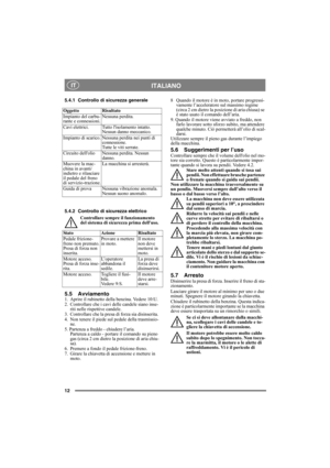 Page 1212
ITALIANO IT
5.4.1 Controllo di sicurezza generale
5.4.2 Controllo di sicurezza elettrico
Controllare sempre il funzionamento 
del sistema di sicurezza prima delluso.
5.5 Avviamento1.  Aprire il rubinetto della benzina. Vedere 10:U.
2.  Controllare che i cavi delle candele siano inse-
riti nelle rispettive candele.
3.  Controllare che la presa di forza sia disinserita. 
4. Non tenere il piede sul pedale della trasmissio-
ne. 
5. Partenza a freddo - chiudere l’aria. 
Partenza a caldo - portare il...