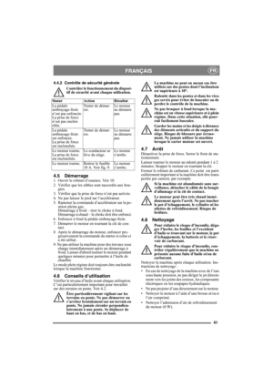 Page 4141
FRANÇAISFR
4.4.2 Contrôle de sécurité générale 
Contrôler le fonctionnement du disposi-
tif de sécurité avant chaque utilisation.
4.5 Démarrage1. Ouvrir le robinet d’essence. Voir 10.
2.  Vérifier que les câbles sont raccordés aux bou-
gies.
3.  Vérifier que la prise de force n’est pas activée. 
4.  Ne pas laisser le pied sur l’accélérateur. 
5.  Ramener la commande d’accélérateur sur la po-
sition pleins gaz. 
Démarrage à froid – tirer le choke à fond. 
Démarrage à chaud – le choke doit être...