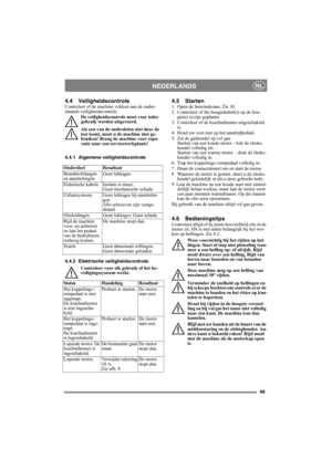 Page 4949
NEDERLANDSNL
4.4 VeiligheidscontroleControleer of de machine voldoet aan de onder-
staande veiligheidscontrole. 
De veiligheidscontrole moet voor ieder 
gebruik worden uitgevoerd.
Als een van de onderdelen niet door de 
test komt, moet u de machine niet ge-
bruiken! Breng de machine voor repa-
ratie naar een servicewerkplaats!
4.4.1 Algemene veiligheidscontrole
4.4.2 Elektrische veiligheidscontrole
Controleer voor elk gebruik of het be-
veiligingssysteem werkt.4.5 Starten1.  Open de benzinekraan. Zie...