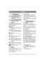 Page 2020
DEUTSCHDE
1 ALLGEMEINES
Dieses Symbol kennzeichnet eine WAR-
NUNG. Ein Nichtbefolgen der Anwei-
sungen kann schwerwiegende 
Personen- und bzw. oder Sachschäden 
nach sich ziehen.
Vor dem Start sind diese Bedienungsan-
leitung sowie die beigefügte Broschüre 
“SICHERHEITSVORSCHRIFTEN 
aufmerksam durchzulesen.
1.1 SYMBOLEAm Gerät befinden sich folgende Symbole, um 
den Bediener darauf hinzuweisen, dass bei Benut-
zung und Wartung des Geräts Vorsicht und Auf-
merksamkeit geboten sind.
Bedeutung der...