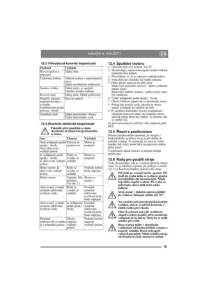 Page 1919
CS
12.3.1Všeobecná kontrola bezpečnosti
12.3.2Kontrola elektrické bezpečnosti
Pokaždé před použitím se musí 
zkontrolovat činnost bezpečnostního 
systému.12.4 Spuštění motoru1. Otevřete palivový kohout. Viz 22.
2.  Zkontrolujte, zda jsou na zapalovacích svíčkách 
nainstalovány kabely.
3. Přesvědčete se, že je odpojen vedlejší pohon. 
4.  Nenechávejte chodidlo na pedálu pohonu. 
5. Páčku plynu nastavte na plný plyn. 
Startování studeného motoru – úplně vytáhněte 
páčku sytiče. 
Startování teplého...