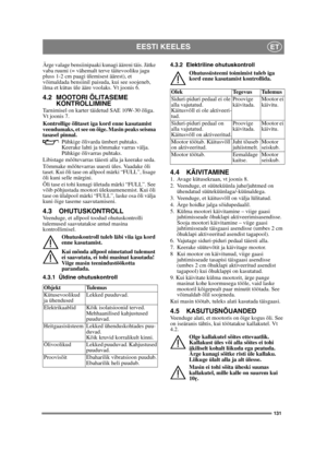 Page 131131
EESTI KEELESET
Ärge valage bensiinipaaki kunagi ääreni täis. Jätke 
vaba ruumi (= vähemalt terve täitevooliku jagu 
pluss 1-2 cm paagi ülemisest äärest), et 
võimaldada bensiinil paisuda, kui see soojeneb, 
ilma et kütus üle ääre voolaks. Vt joonis 6.
4.2 MOOTORI ÕLITASEME KONTROLLIMINE
Tarnimisel on karter täidetud SAE 10W-30 õliga.
Vt joonis 7.
Kontrollige õlitaset iga kord enne kasutamist 
veendumaks, et see on õige. Masin peaks seisma 
tasasel pinnal.
Pühkige õlivarda ümbert puhtaks. 
Keerake...