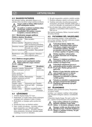 Page 138138
LIETUVIŲ KALBALT
4.3 SAUGOS PATIKROSKai tikrinate mašin ą, atkreipkite d ėmes į, ar ji 
atitinka toliau nurodytus saugos patikr ų rezultatus.
Saugos patikras b ūtina atlikti kaskart 
prieš naudojantis mašina.
Jei patikros rezultatai neatitinka toliau 
nurodyt ųjų , mašina naudotis 
draudžiama! D ėl mašinos remonto 
kreipkit ės  į remonto dirbtuves.
4.3.1 Bendrosios saugos patikros
4.3.2 Elektros saugos patikra Kaskart prieš naudojantis mašina 
būtina patikrinti saugos sistemos 
veikim ą.
4.4...