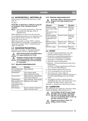 Page 2929
NORSKNO
4.2 NIVÅKONTROLL, MOTOROLJEVed levering er veivhuset fylt med olje av typen 
SAE 30.
Se figur 7.
Kontroller at oljenivået er riktig hver gang du 
tar maskinen i bruk. Maskinen skal stå 
vannrett.Tørk rent rundt oljepeilestaven. Skru den 
løs og trekk den opp igjen. Tørk av 
oljepeilestaven.
Stikk oljepeilestaven helt ned og skru den fast.
Ta ut oljepeilestaven igjen. Les av oljenivået. Fyll 
på olje opp til ”FULL”-merket hvis oljenivået 
ligger under dette merket.
Oljenivået må aldri overstige...