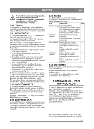 Page 113113
MAGYARHU
A motort soha nem szabad úgy járatni, 
hogy az akkumulátor nincsen 
csatlakoztatva. Fennáll a generátor és 
az elektromos rendszer súlyos 
károsodásának a veszélye.
5.8.4 Tisztítás
Amennyiben az akkumulátor sarui oxidálódtak, 
meg kell azokat tisztítani. Egy drótkefével tisztítsa 
meg az akkumulátor saruit és zsírozza meg azokat.
5.9 LÉGSZ ŰR Ő JEAz el ősz űrő t (habsz űrő t) (12:S) 25 üzemóra után 
meg kell tisztítani/cserélni kell.
Az légsz űrő t (papírsz űrő t) (12:T) 100 üzemóra 
után...