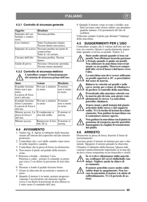 Page 6565
ITALIANOIT
4.3.1 Controllo di sicurezza generale
4.3.2 Controllo di sicurezza elettricoControllare sempre il funzionamento 
del sistema di sicurezza prima delluso.
4.4 AVVIAMENTO1.  Vedere fig. 8. Aprire il rubinetto della benzina situato all’interno del coperchio sul lato sinistro 
posteriore.
2.  Controllare che i cavi delle candele siano inser- iti nelle rispettive candele.
3.  Controllare che la presa di forza sia disinserita. 
4.  Non tenere il piede sul pedale della trasmis- sione. 
5. Partenza...