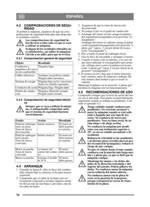 Page 7272
ESPAÑOLES
4.3 COMPROBACIONES DE SEGU-RIDAD
Al probar la máquina, asegúrese de que las com-
probaciones de seguridad indicadas más abajo dan 
el resultado correcto.
Las comprobaciones de seguridad de-
ben llevarse a cabo cada vez que se vaya 
a utilizar la máquina.
Si alguno de los resultados obtenidos no 
es satisfactorio, ¡no utilice la máquina! 
Llévela a un taller para que la revisen.
4.3.1 Comprobación general de seguridad
4.3.2 Comprobación de seguridad eléctri- ca
Siempre que se vaya a utilizar...