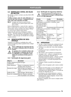 Page 7979
PORTUGUÊSPT
4.2 VERIFICAR O NÍVEL DO ÓLEO DO MOTOR
Na entrega, o cárter vai cheio com óleo SAE 10W-
30. Ver fig. 7.
Verificar sempre, antes de cada utilização, se o 
nível de óleo está correcto. A máquina deverá 
estar sobre uma superfície nivelada.
 Limpar em volta da vareta do óleo. 
Desenroscá-la e puxá-la para cima. Lim-
par a vareta. 
Insira completamente a vareta do óleo e aperte-a.
Puxe a vareta outra vez para fora. Faça a leitura do 
nível de óleo. Ateste com óleo até à marca FULL 
se o nível...