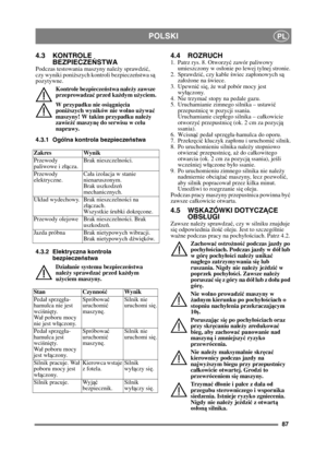 Page 8787
POLSKIPL
4.3 KONTROLE BEZPIECZE ŃSTWA
Podczas testowania maszyny nale ży sprawdzi ć, 
czy wyniki poni ższych kontroli bezpieczeń stwa są 
pozytywne.
Kontrole bezpiecze ństwa nale ży zawsze 
przeprowadza ć przed każ dym użyciem.
W przypadku nie osi ągni ęcia 
poni ższych wyników nie wolno u żywać  
maszyny! W takim przypadku nale ży 
zawieźć  maszyn ę do serwisu w celu 
naprawy.
4.3.1 Ogólna kontrola bezpiecze ństwa
4.3.2 Elektryczna kontrola  bezpiecze ństwa
Dzia łanie systemu bezpiecze ństwa 
nale ży...