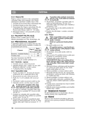 Page 138138
ČEŠTINACS
5.4.3 Olejový filtr
Nejprve vypuste motorový olej a nainstalujte 
vypouštěcí zátku, jak je popsáno výše. Potom 
následujícím způsobem vyměňte olejový filtr:
1. Vyčistěte prostor kolem filtru a demontujte filtr.
2. Navlhčete těsnění nového filtru olejem.
3. Nainstalujte filtr. Nejprve našroubujte filtr, aby 
se těsnění dostalo do kontaktu s motorem. 
Potom otočte filtrem o další 1/2 - 3/4 otáčky.
4. Pokračujte bodem 7 výše popsaného postupu 
5.4.2 Motorový olej.
5.5 PALIVOVÝ FILTR...