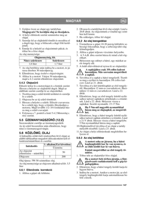 Page 147147
MAGYARHU
3. Gyűjtse össze az olajat egy tartályban.
Megjegyzés! Ne kerüljön olaj az ékszíjakra.
4. A helyi előírások szerint semmisítse meg az 
olajat.
5. Szerelje fel az olajleürítő tömlőt és mozdítsa el 
a dugót úgy, hogy a bilincsek a dugó fölé kerül-
jenek.
6.  Emelje ki a helyérl az olajszintmér pálcát, és 
töltse be a friss olajat.
Az olaj mennyisége:
7. Az olaj betöltése után indítsa be a motort, és já-
rassa üresben 30 másodpercig. 
8. Ellenőrizze, hogy észlel-e olajszivárgást.
9. Állítsa le...