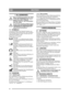 Page 4242
DEUTSCHDE
1 ALLGEMEINES
Dieses Symbol kennzeichnet eine WAR-
NUNG. Ein Nichtbefolgen der Anwei-
sungen kann schwerwiegende 
Personen- und bzw. oder Sachschäden 
nach sich ziehen.
Vor dem Start sind diese Bedienungsan-
leitung sowie die beigefügte Broschüre 
“SICHERHEITSVORSCHRIFTEN 
aufmerksam durchzulesen.
1.1 SYMBOLEAm Gerät befinden sich folgende Symbole, um 
den Bediener darauf hinzuweisen, dass bei Benut-
zung und Wartung des Geräts Vorsicht und Auf-
merksamkeit geboten sind.
Bedeutung der...