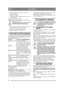 Page 8484
ITALIANOIT
3. Eseguire lintervento correttivo necessario, 
come ad esempio:
 Sganciare la cinghia.
 Sostituire il piatto sganciando i bracci del piat-
to. Vedere fig. 9.
Tensionamento della cinghia
Tendere prima un lato poi laltro attenendosi alle 
istruzioni riportate di seguito.
Non girare la leva con le mani. Vi è il ri-
schio di lesioni da schiacciamento.
1. Mettere un piede sulla leva (8:J) e ruotarla con 
precauzione di mezzo giro in avanti.
2. Installare la spina di bloccaggio (7:G).
3....