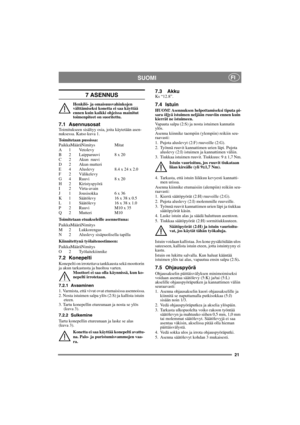Page 2121
SUOMIFI
7 ASENNUS
Henkilö- ja omaisuusvahinkojen 
välttämiseksi konetta ei saa käyttää 
ennen kuin kaikki ohjeissa mainitut 
toimenpiteet on suoritettu.
7.1 AsennusosatToimitukseen sisältyy osia, joita käytetään asen-
nuksessa. Katso kuva 1. 
Toimitetaan pussissa:
PaikkaMääräNimitys Mitat
A 1 Vetolevy
B 2 Laipparuuvi 8 x 20
C 2 Akun  ruuvi
D 2 Akun mutteri
E 4 Aluslevy 8.4 x 24 x 2.0
F 2 Välikelevy
G 4 Ruuvi 8 x 20
H 2 Kiristyspyörä
I 2 Virta-avain
J 1 Jousisokka 6 x 36
K 1 Säätölevy 16 x 38 x 0.5
L 1...