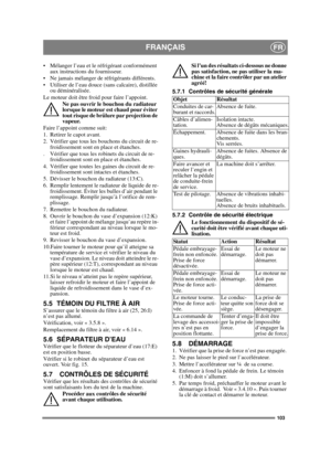 Page 103103
FRANÇAISFR
 Mélanger l’eau et le réfrigérant conformément aux instructions du fournisseur.
 Ne jamais mélanger de réfrigérants différents.
 Utiliser de l’eau douce (sans calcaire), distillée  ou déminéralisée.
Le moteur doit être froid pour faire l’appoint. Ne pas ouvrir le bouchon du radiateur 
lorsque le moteur est chaud pour éviter 
tout risque de brûlure par projection de 
vapeur.
Faire l’appoint comme suit:
1.  Retirer le capot avant.
2. Vérifier que tous les bouchons du circuit de re-...