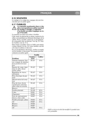 Page 109109
FRANÇAISFR
6.16 SOUPAPESLe réglage et le rodage des soupapes doivent être 
exécutés par un atelier agréé.
6.17 FUSIBLESLes intensités mentionnées dans ce cha-
pitre correspondent au calibre maximal 
des fusibles à installer. L’utilisation 
d’un fusible surcalibré implique un ris-
que d’incendie. 
La machine possède trois boîtes à fusibles.
Celle située au plafond de la cabine contient les fu-
sibles correspondant aux éléments électriques de la 
cabine. Pour y accéder, retirer les vis du panneau 
de...