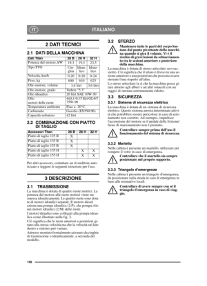 Page 126126
ITALIANOIT
2 DATI TECNICI
2.1 DATI DELLA MACCHINA
2.2 COMBINAZIONE CON PIATTO DI TAGLIO
Per altri accessori, contattare un rivenditore auto-
rizzato e leggere le seguenti istruzioni per luso.
3 DESCRIZIONE
3.1 TRASMISSIONELa macchina è dotata di quattro ruote motrici. La 
potenza dal motore alle ruote motrici viene tra-
smessa idraulicamente. Le quattro ruote sono dota-
te di motori idraulici separati. Il motore diesel 
aziona una pompa idraulica (2:P), che pompa olio 
nei motori idraulici (2:M)...